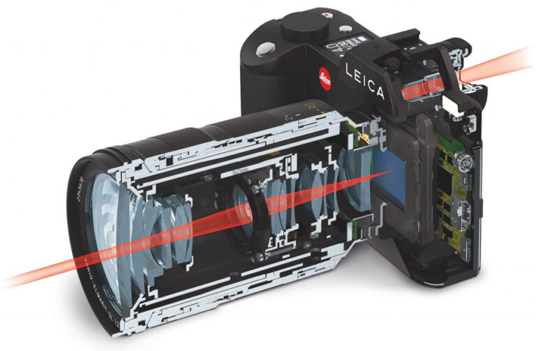 Struttura e componenti delle due tipologie Reflex e Mirrorless Struttura e componenti delle due tipologie Reflex e Mirrorless